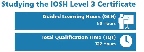 iosh level 3 duration